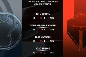 南宫体育-JackeyLove连续十场比赛得分超过突破纪录，中国队挑战极限！的简单介绍