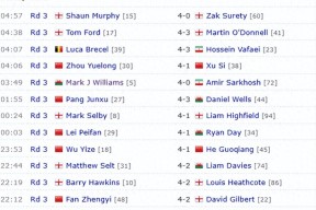 NG体育-包含赛后法联杯焦点战；英格兰国家队完成火线驰援；细节曝光；球探报告显示潜力的词条